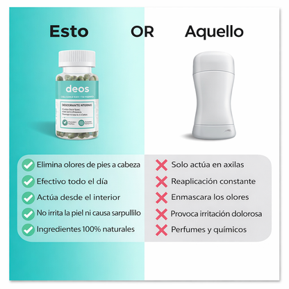 Desodorante Interno Deos